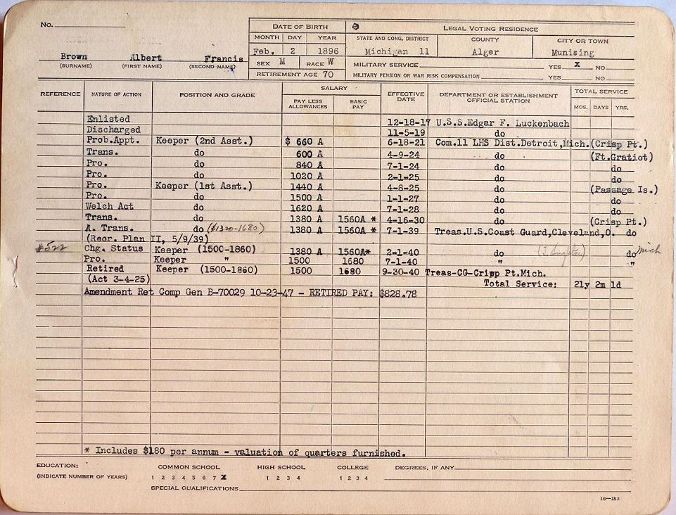 Albert Francis Stefan Brown, First Assistant, Second Assistant, and Keeper